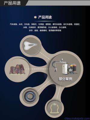 供应聚氨酯高压门 硬泡 发泡高压发泡生产设备 小型创业生产机械图片,供应聚氨酯高压门 硬泡 发泡高压发泡生产设备 小型创业生产机械图片大全,浙江领新机械科技股份-